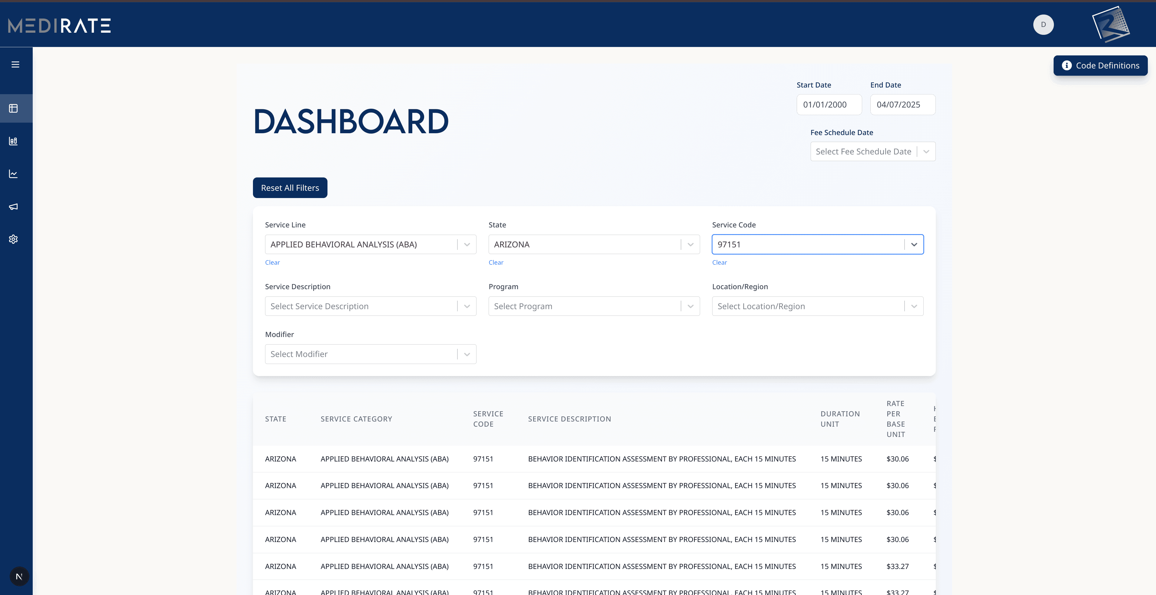 People looking at dashboard
